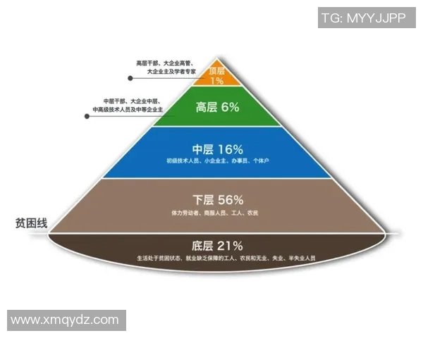 游泳运动发展历程与未来趋势分析:从起源到现代化跨越的百年征程